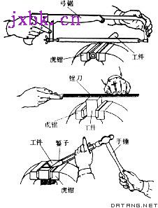 钳工作业
